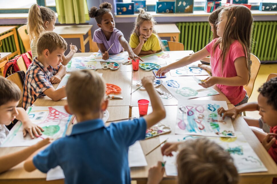 Positive Impact Of Afterschool Activities On Children’s Development